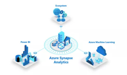 云與AI雙引擎驅(qū)動(dòng)下的硬件復(fù)興 微軟視角下的數(shù)據(jù)服務(wù)新范式